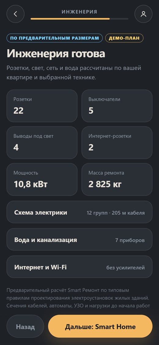 Экран платформы: инженерия рассчитана